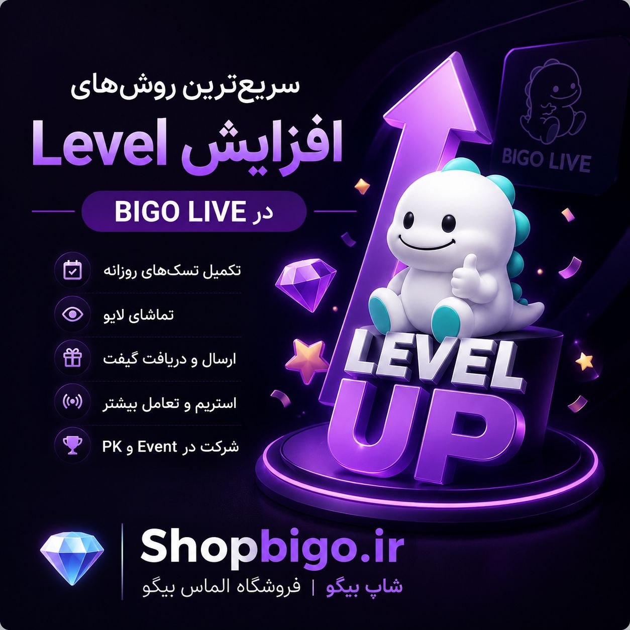 bigo-level